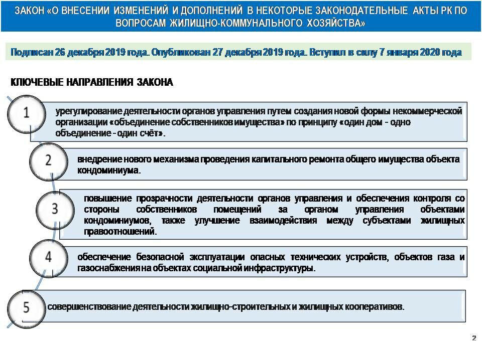 КСК против ОСИ – Фото №2