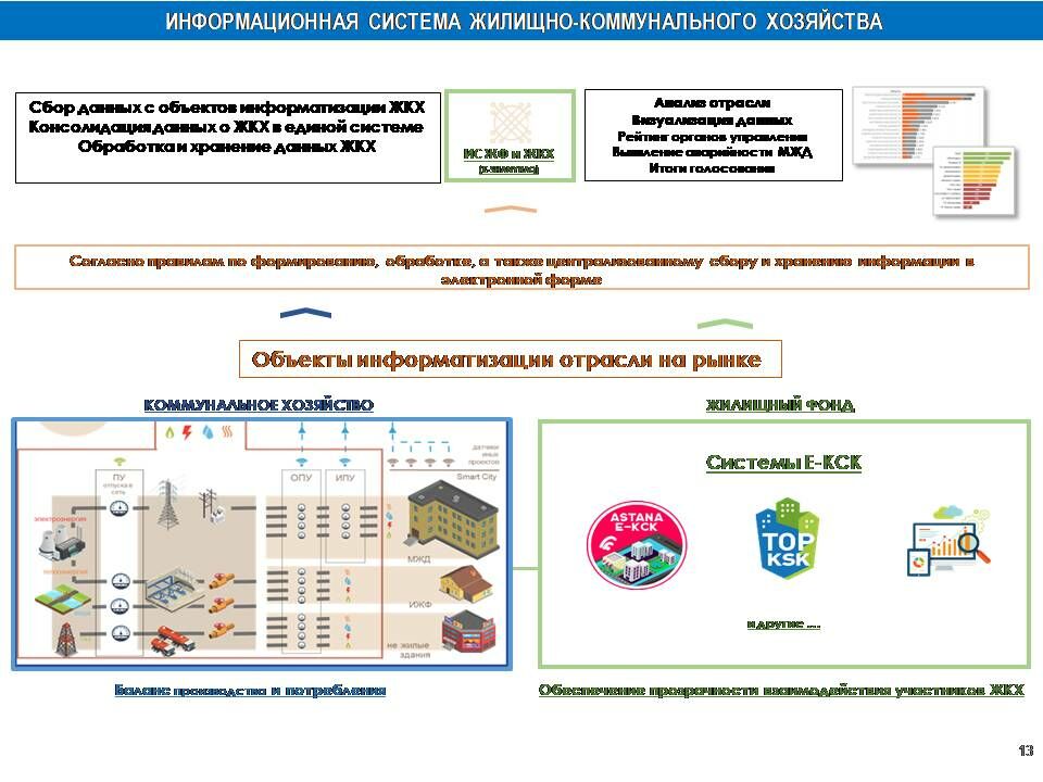 Кск работа свежие красноуфимск