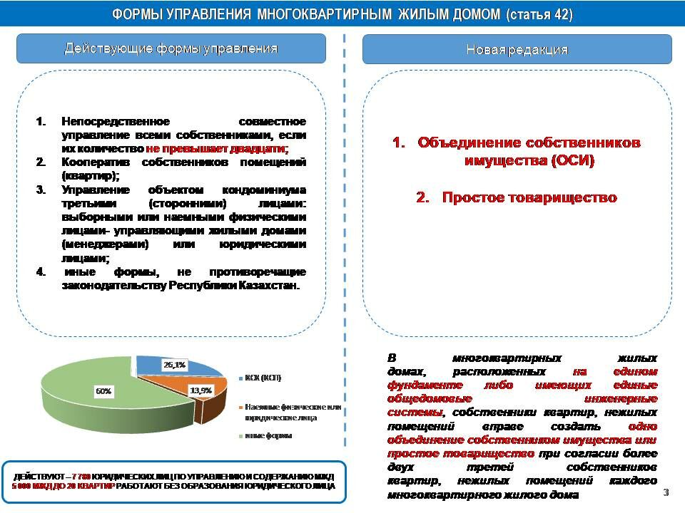 Против оси