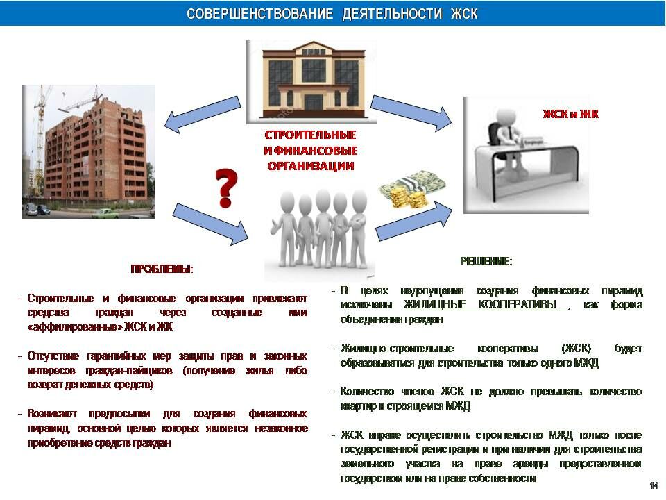 Кск работа свежие красноуфимск