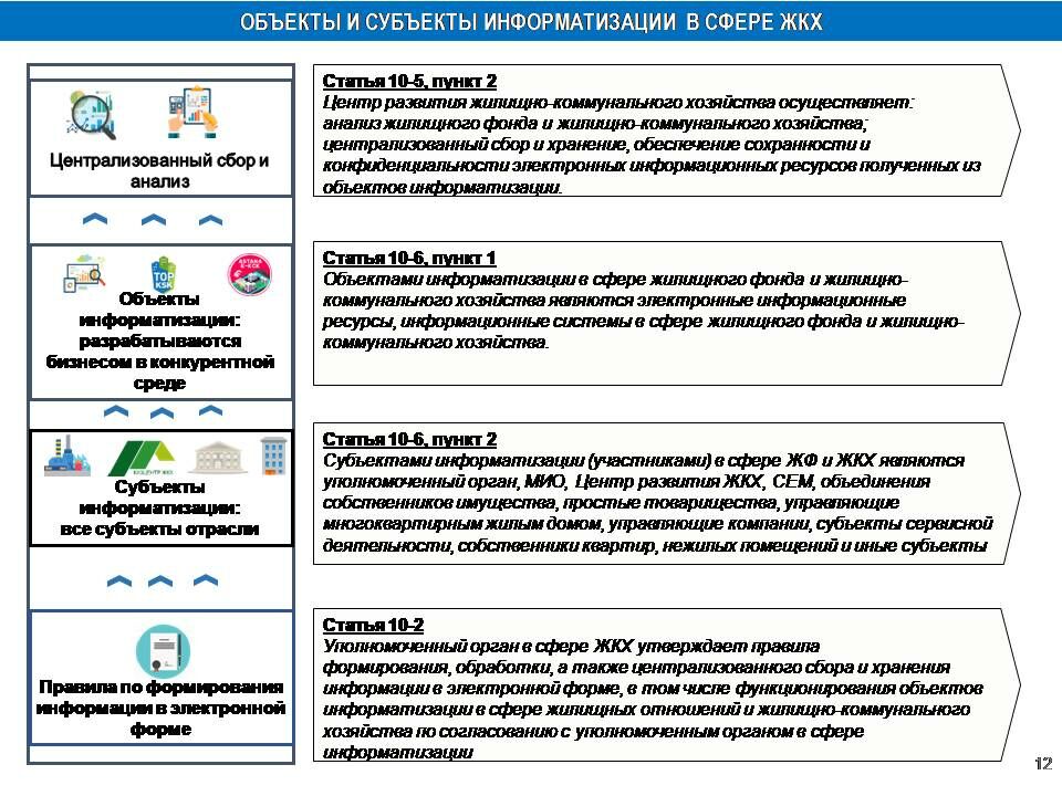 КСК против ОСИ – Фото №12