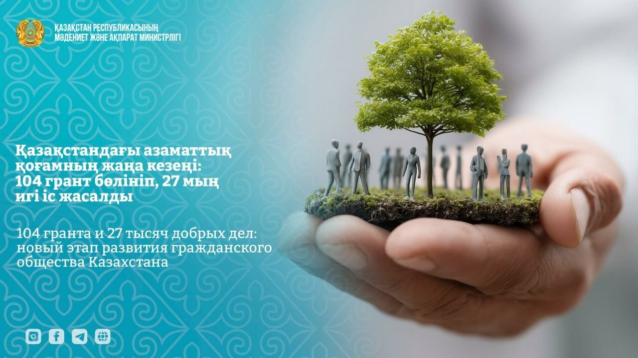 104 гранта и 27 тысяч добрых дел: новый этап развития гражданского общества Казахстана