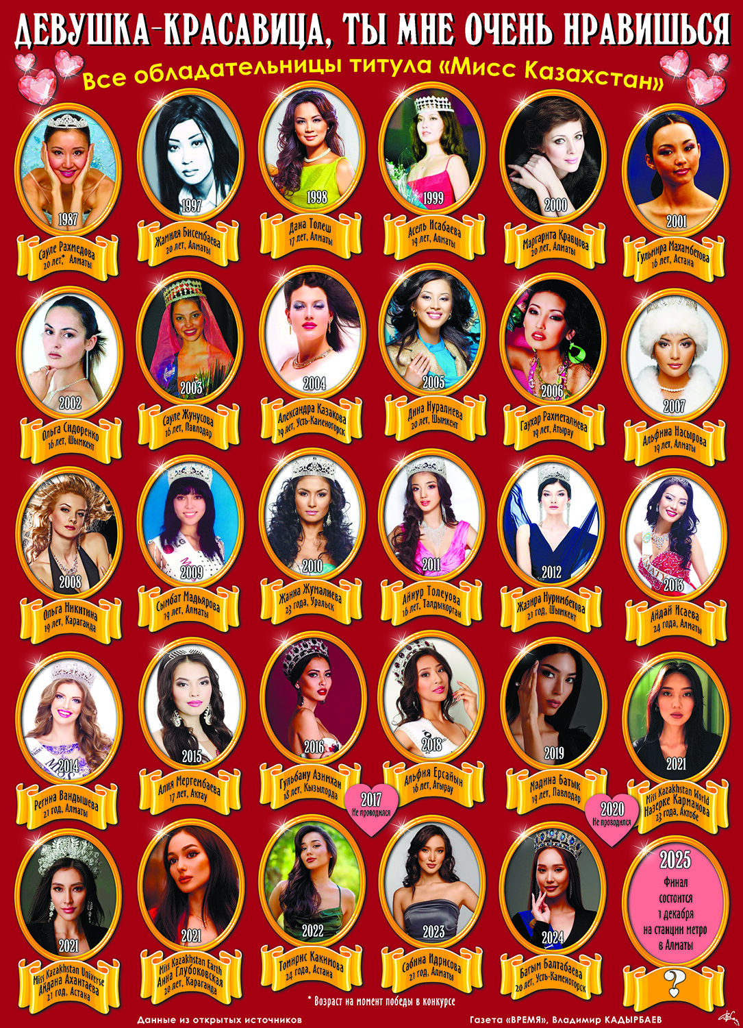 Девушка-красавица, ты мне очень нравишься