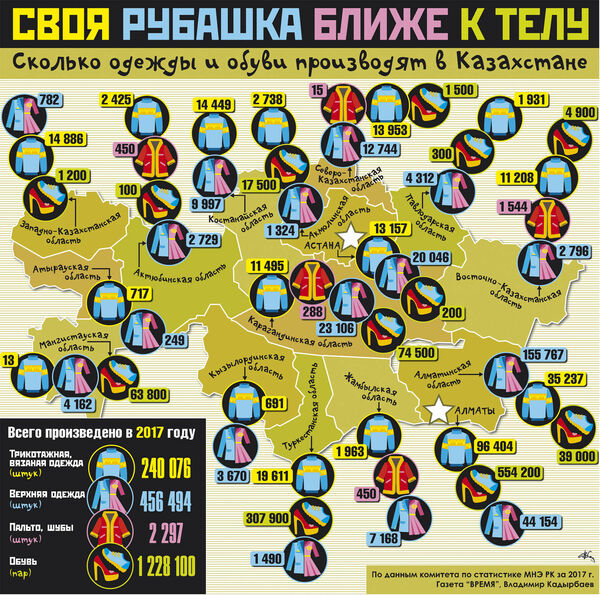 Своя рубашка ближе к телу