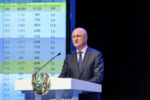 МИИРные планы