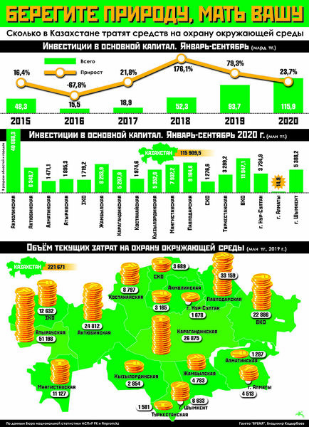 Берегите природу, мать вашу