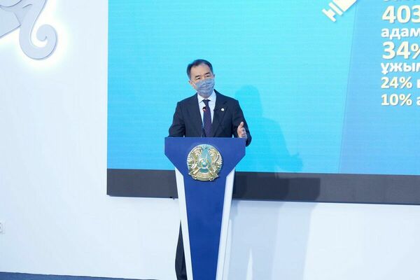 Алматы: с прицелом  в будущее