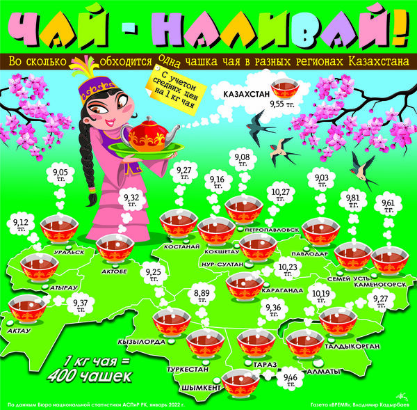 Чай - наливай!