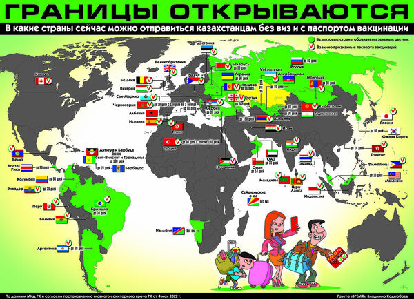 Границы открываются