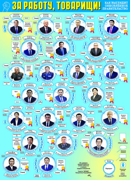 За работу, товарищи!
