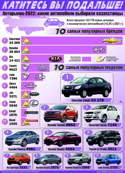 Катитесь вы подальше!