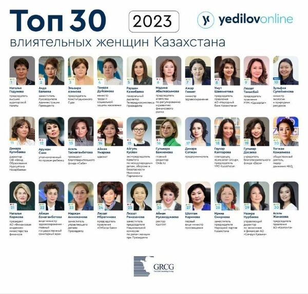 Неслабый пол