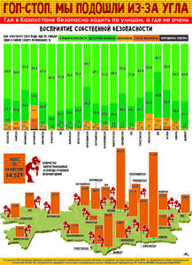 Гоп-стоп, мы подошли из-за угла