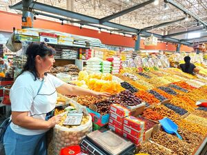 Торговля по правилам