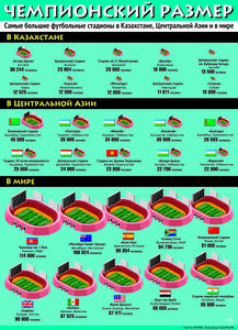 Чемпионский размер