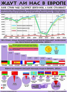 Ждут ли нас в Европе