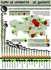 Кому не нравится - не дышите