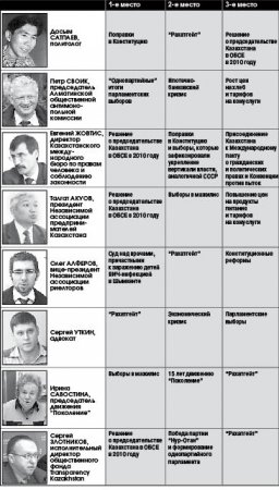 А за Свинью ответите!