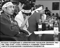 Площадка для диалога