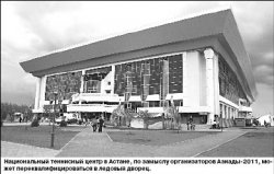 Наиль НУРОВ, директор дирекции по подготовке Азиатских игр 2011 года в Астане: ЧЕМ МЫ ХУЖЕ КИТАЙЦЕВ?