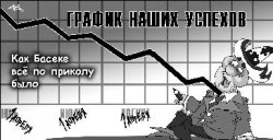 С девушками демократию не построишь - им надо здесь, сейчас и побольше