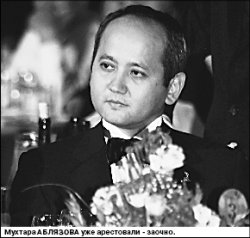 Органы банкуют