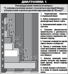 От “дойной коровы” к “козлам отпущения”