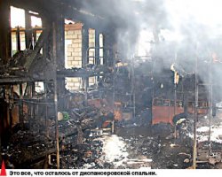 В огненной клетке