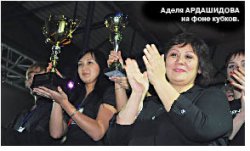 На голом энтузиазме