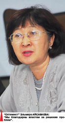 раскол на почве веры