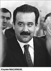 Карма Карима