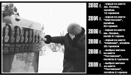 Губительный пласт