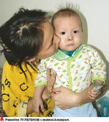 Сердечная достаточность