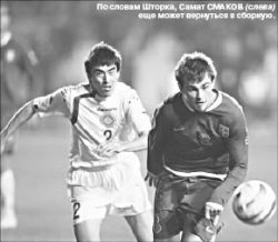 Расписание на завтра