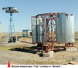 Почём нынче ветер?