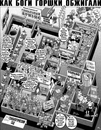 Как Боги Горшки Обжигали