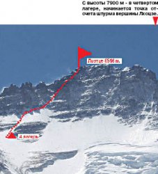 Последний приют Батяни