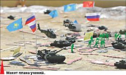 ШОС идёт под знаменем