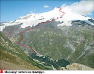 Бегом к небу