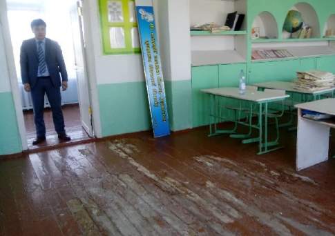 Школа выживания