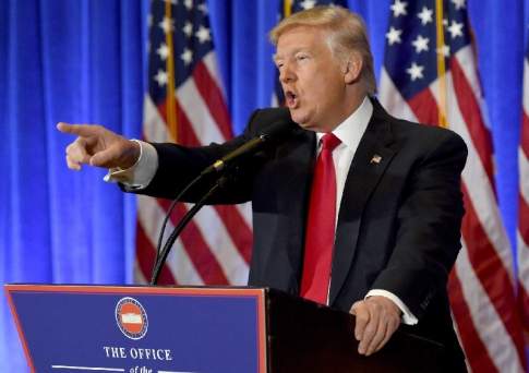 Санкционные Штаты Америки