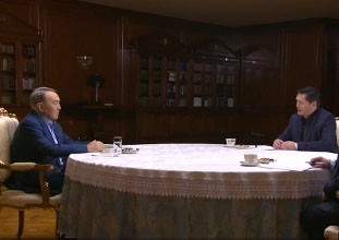 Коротко о самом главном